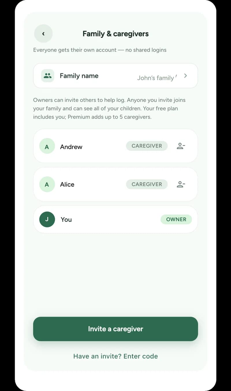Nesty — the family and caregivers screen, with the owner and two invited caregivers