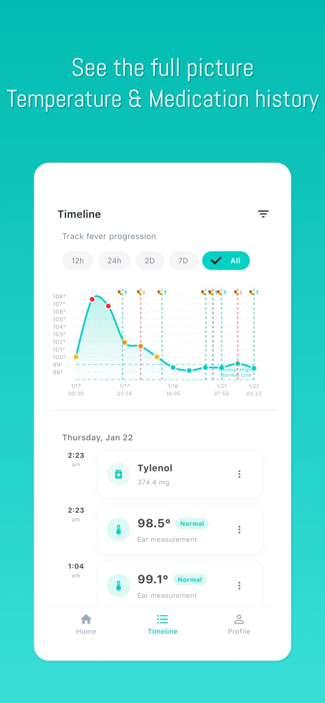 Tempy — Timeline with temperature charts and medication history