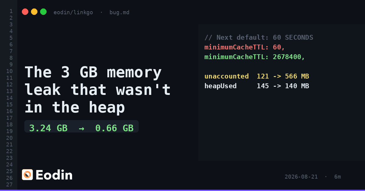 The 3 GB memory leak that wasn't in the heap